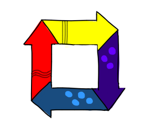 Recall Game